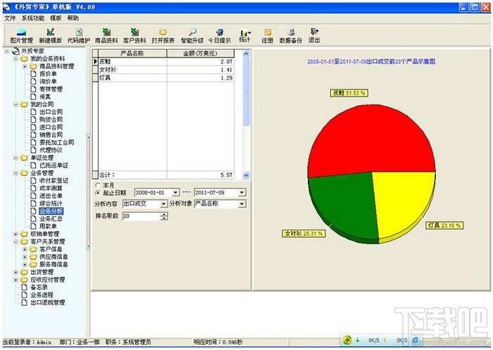 外贸专家,FTExpert,外贸专家FTExpert下载,外贸专家FTExpert官方下载