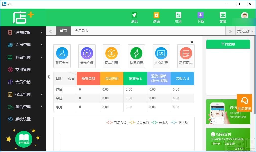 店+下载,店+,商业贸易,餐饮旅游