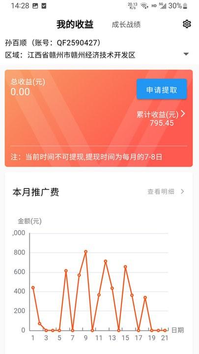 青牛掌柜pro手机版下载,青牛掌柜pro,销售app