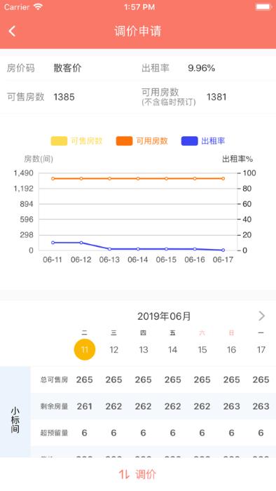 掌讯通2024安卓版下载,掌讯通,酒店app,管理app